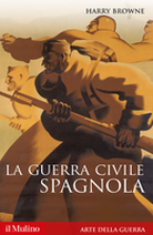 La guerra civile spagnola